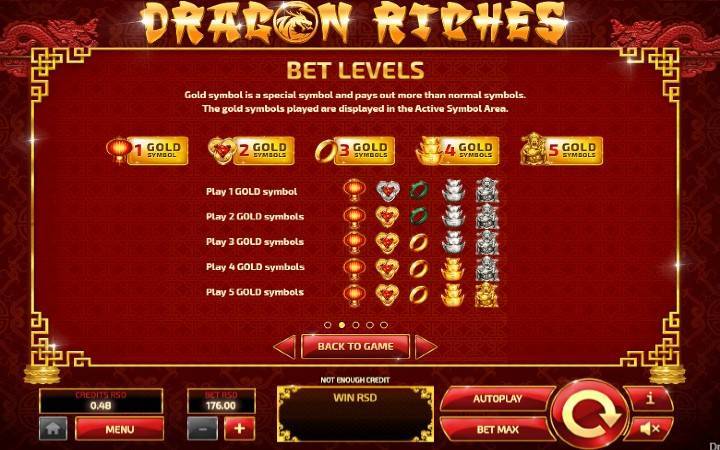 Dragon Riches, Online Casino Bonus
