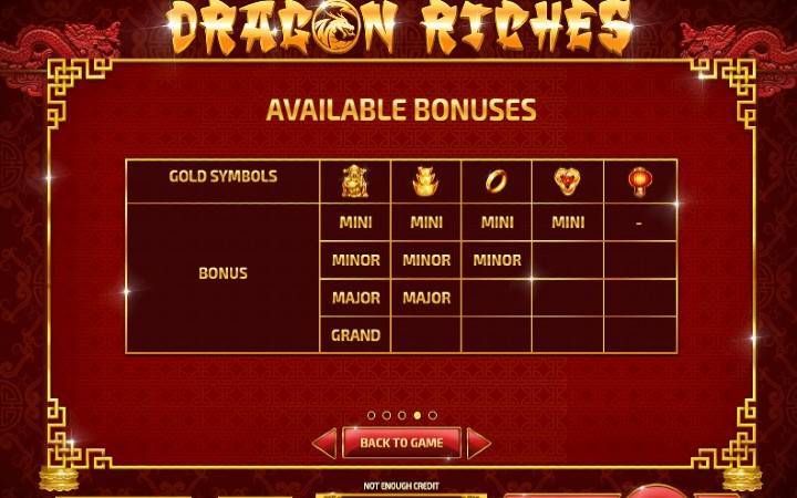 Dragon Riches, Online Casino Bonus