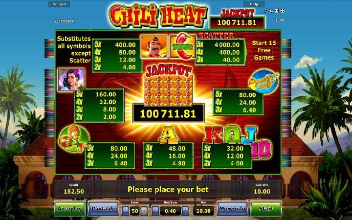 Chili Heat, Online Casino Bonus