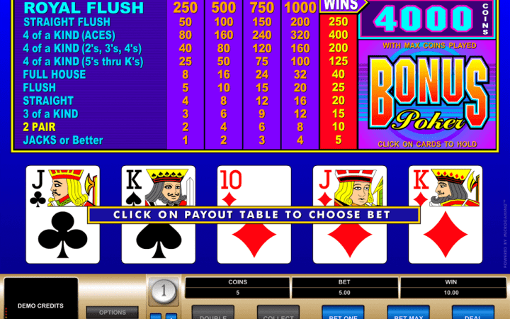 Review of video poker games