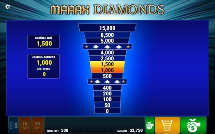 Gambling with ladders, Online Casino Bonus, Gamomat