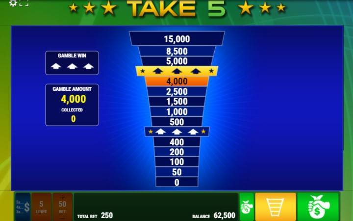 Gambling, Online Casino Bonus, Take 5